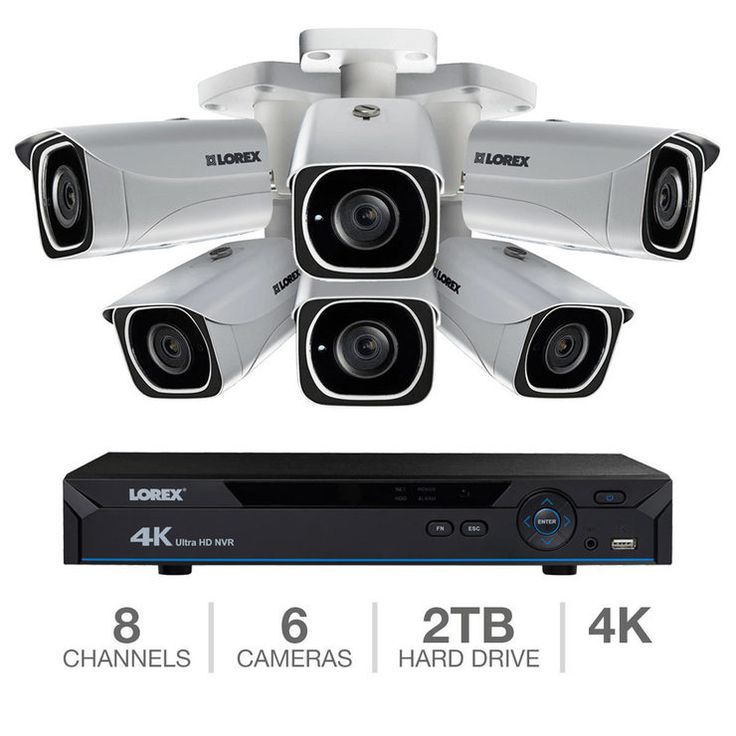 CCTV CAMERA INSTALLATION FOR SITES